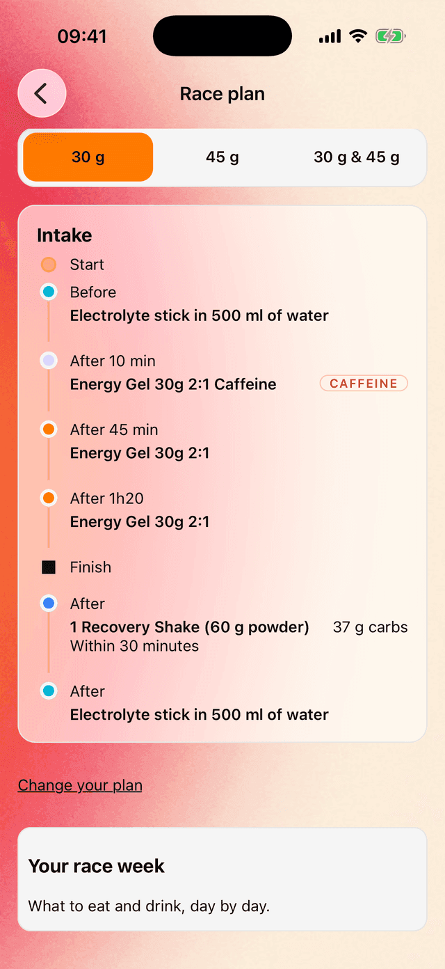 The DataFuel race plan for a half marathon: what to take and when, with the carbohydrate total